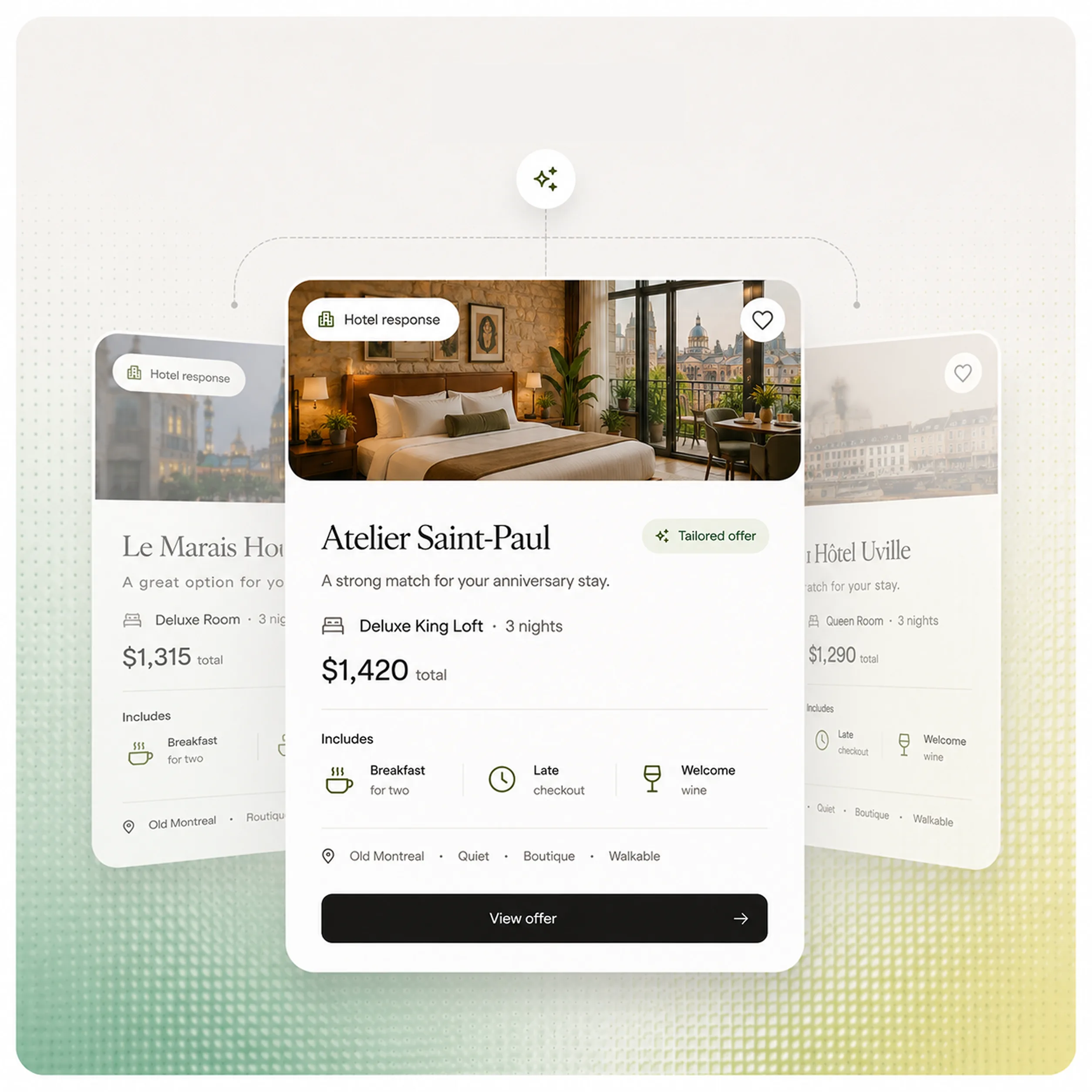 Tailored hotel offer card from Atelier Saint-Paul with room details, perks, and pricing